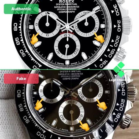 replica rolex uomo rainbow|How to Spot a Fake Rolex Daytona a Guide to Identifying Real vs .